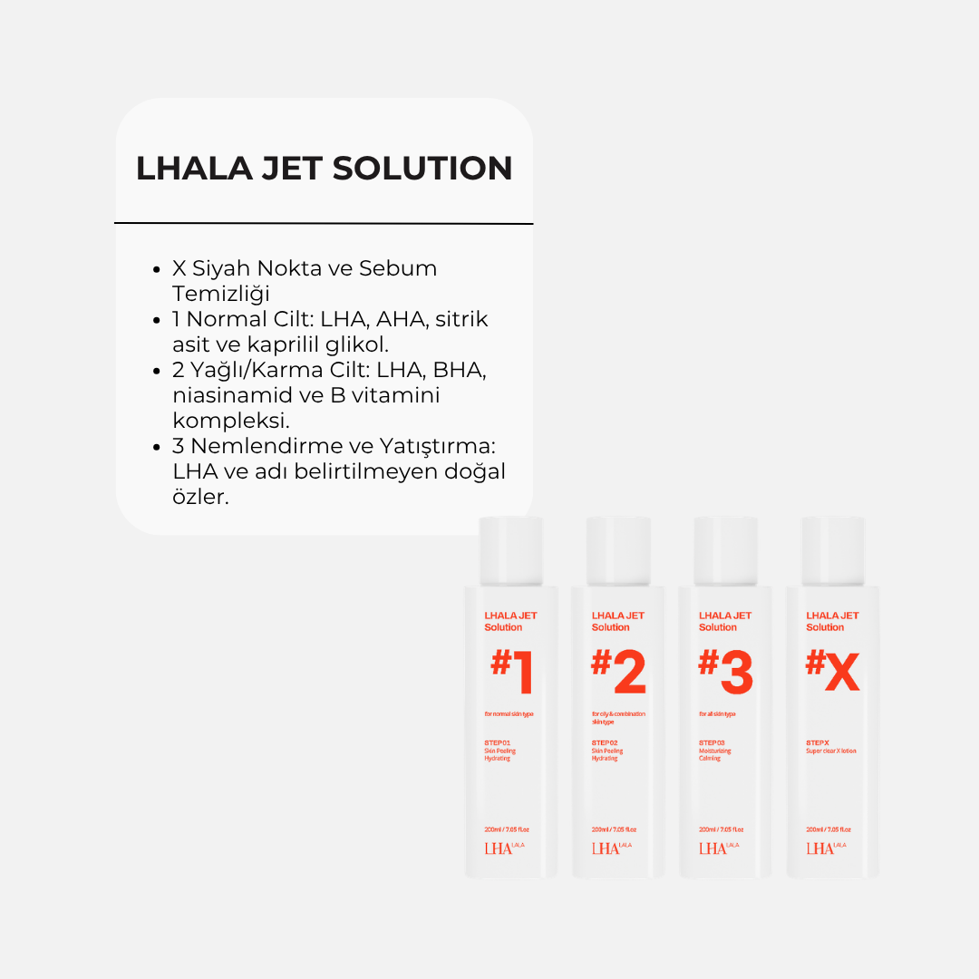 LHALA JET Solution