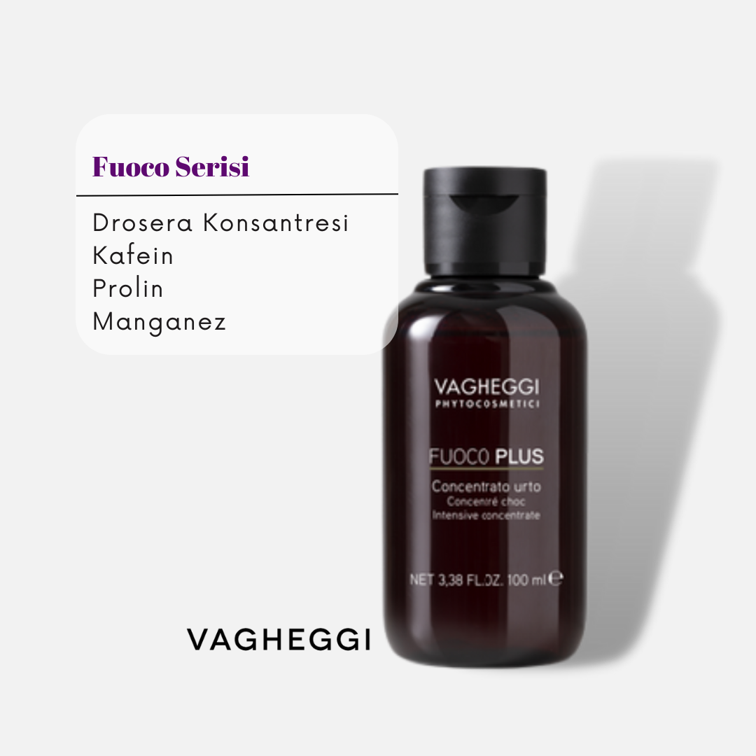 Fuoco Plus Intensive Concentrate 100 ml