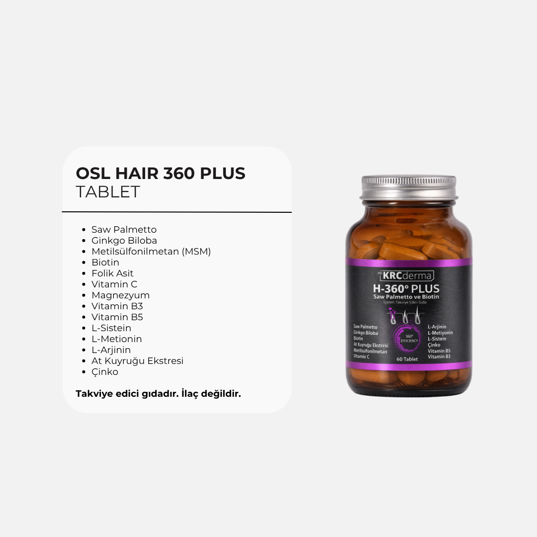 Hair360 Plus Tablet