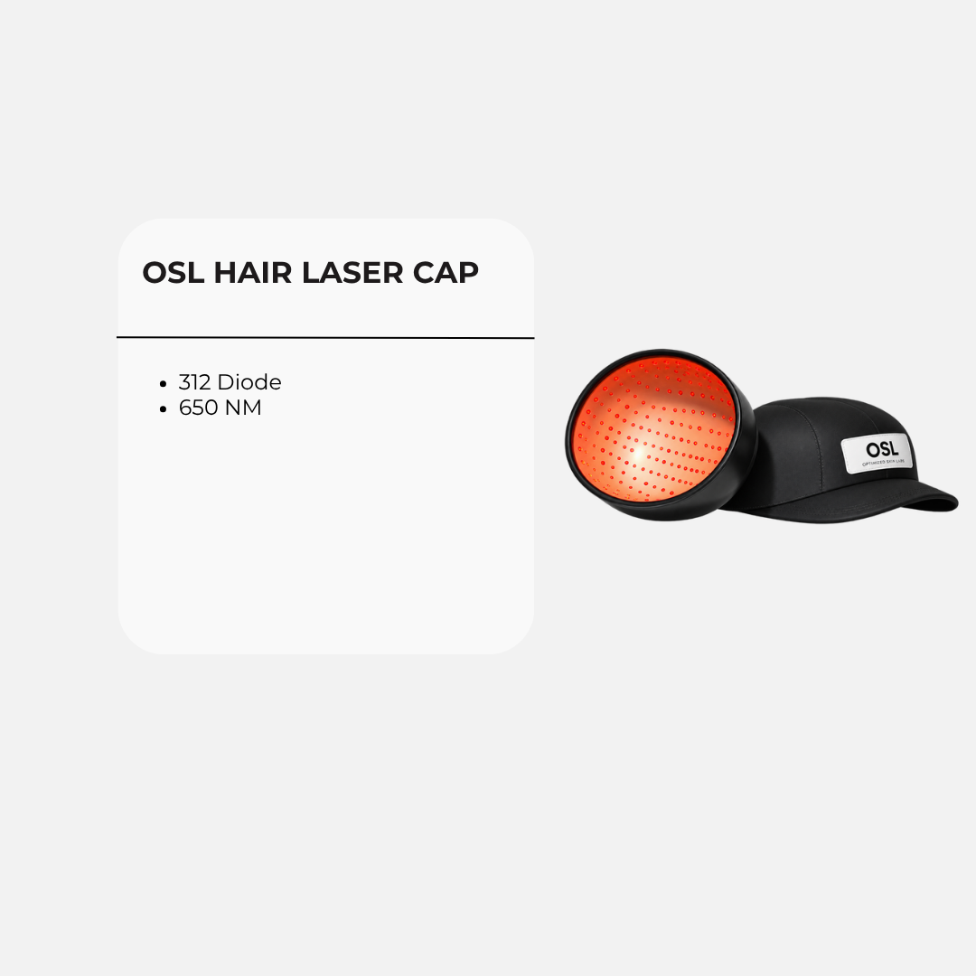 OSL Laser Hair Cap