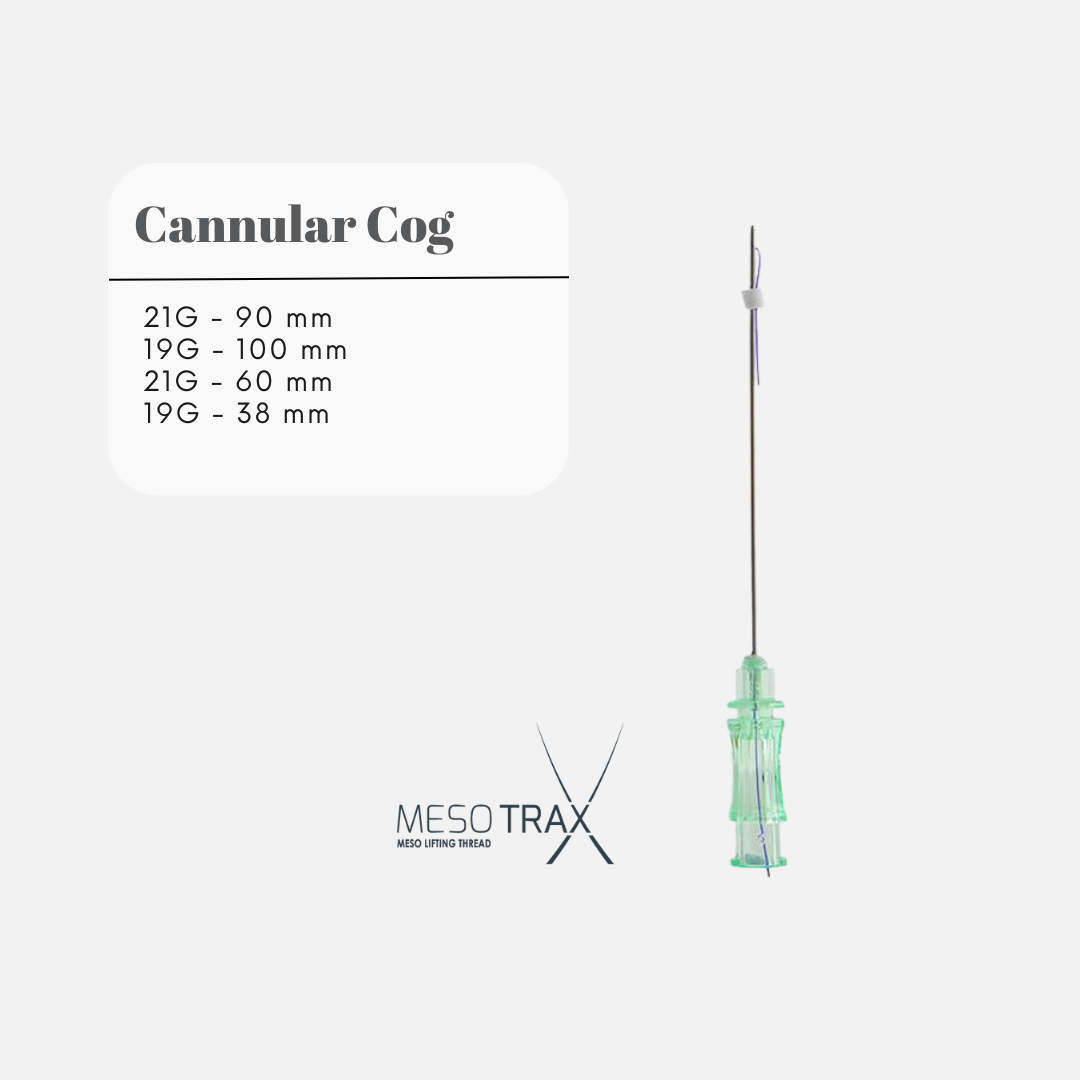 Cannular Cog