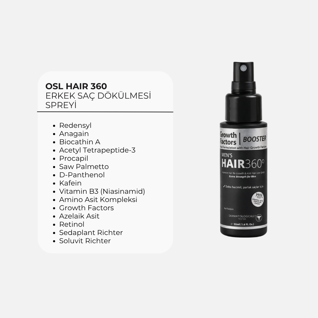 Hair360 Erkek Saç Dökülmesi Spreyi - 50 ML